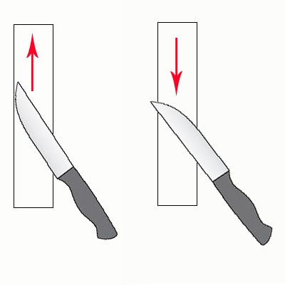 Как правильно точить ножи бруском